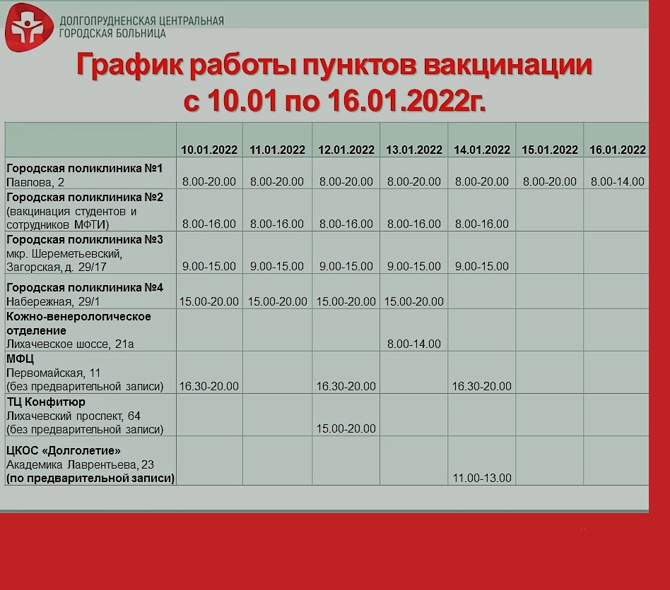 График работы пунктов вакцинации от коронавируса в Долгопрудном с 10 по 16 января 2022 года