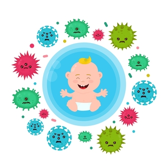 Профилактика ОРВИ и гриппа у детей