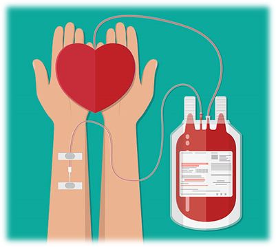 Неделя популяризации донорства крови (в честь Дня донора в России — 20 апреля) — с 17 по 23 апреля